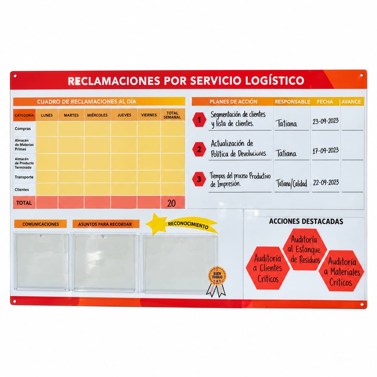 Tablero de gestión visual en acrílico magnético(1) Tablero de gestión visual en acrílico magnético personalizable